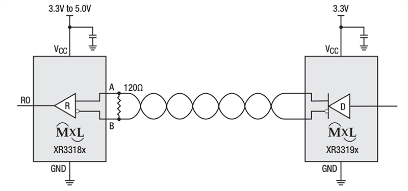 Application Circuit Diagram - MaxLinear XR3318 RS-485 & RS-422 Receivers